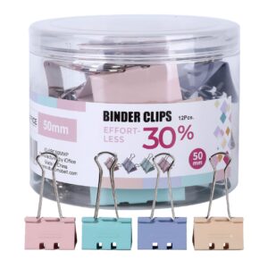 CLIP SUJETA DOCUMENTOS COLORES PASTEL EN BOTE